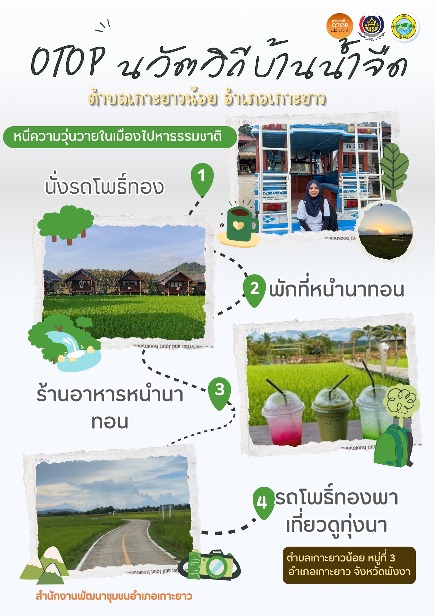 🌾 ชุมชนท่องเที่ยว OTOP นวัตวิถี บ้านน้ำจืด ม.3  ต.เกาะยาวน้อย อ.เกาะยาว จังหวัดพังงา